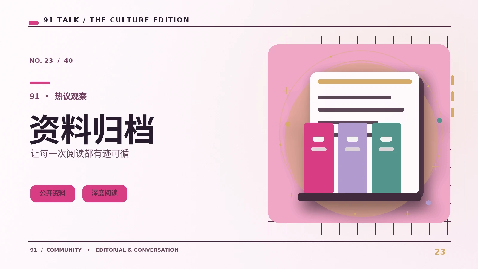 本周精选阅读如何建立清晰的主题路线